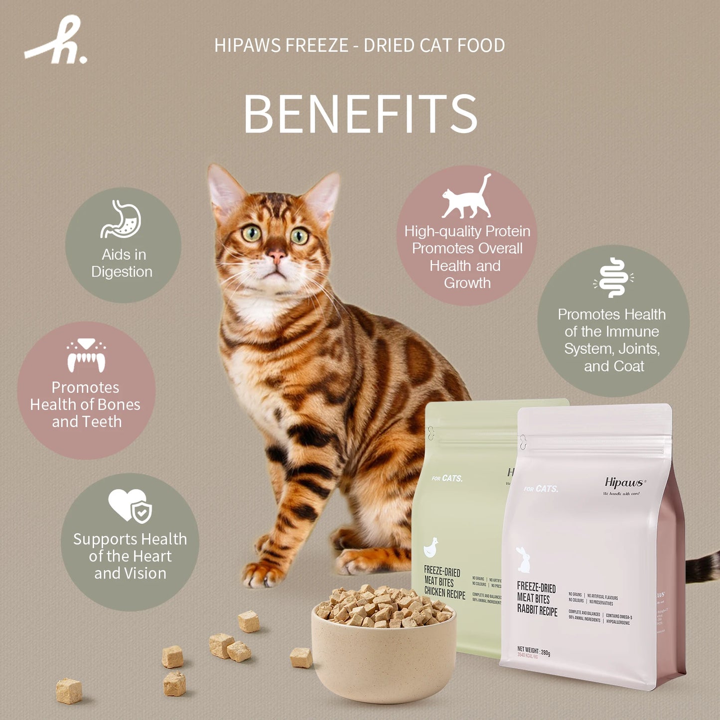 Hipaws Complete Natural Freeze-Dried Cat Food – Chicken Recipe (280g)
