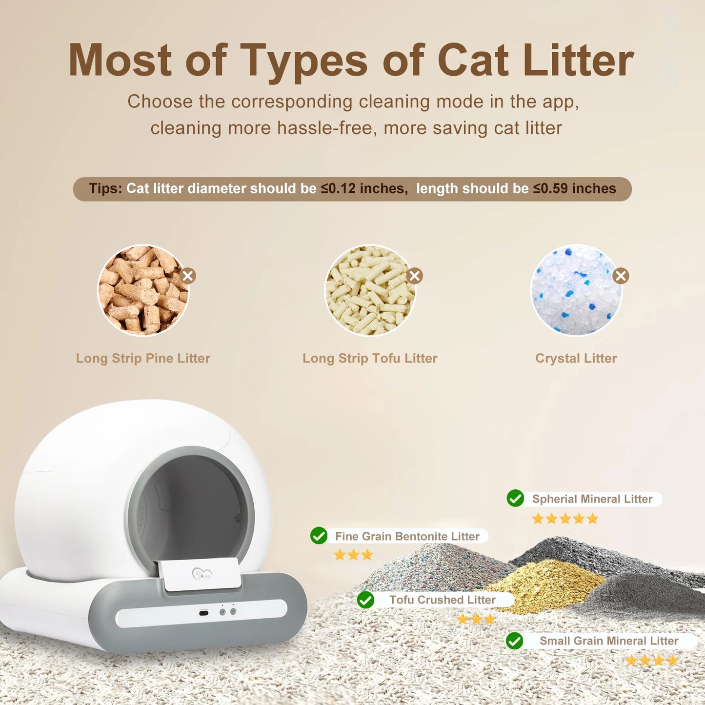 Smart Automatic Cat Litter Box – App Controlled, Self-Cleaning with Safety Sensors